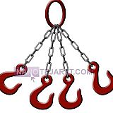 chain sling chain sling